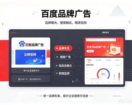都昌百度品牌广告